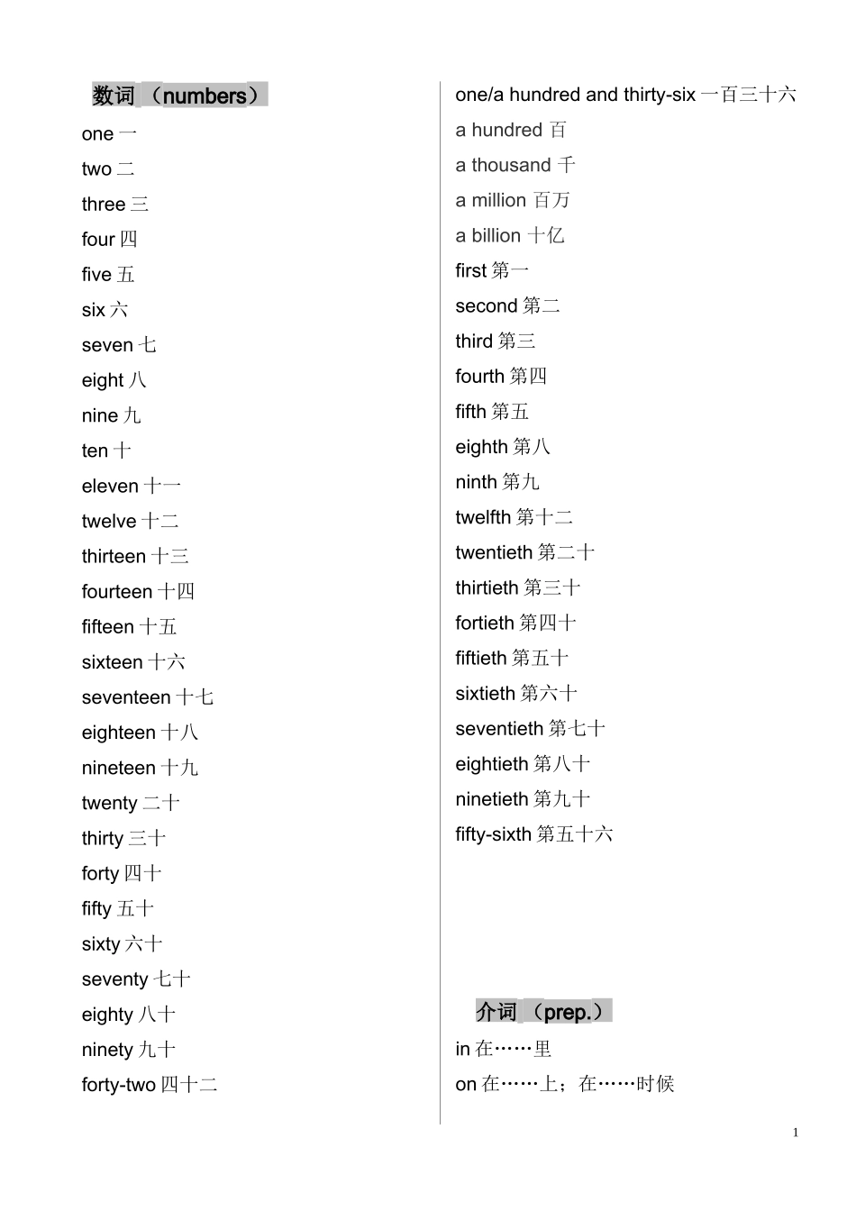 英语单词分类汇总大全_第1页