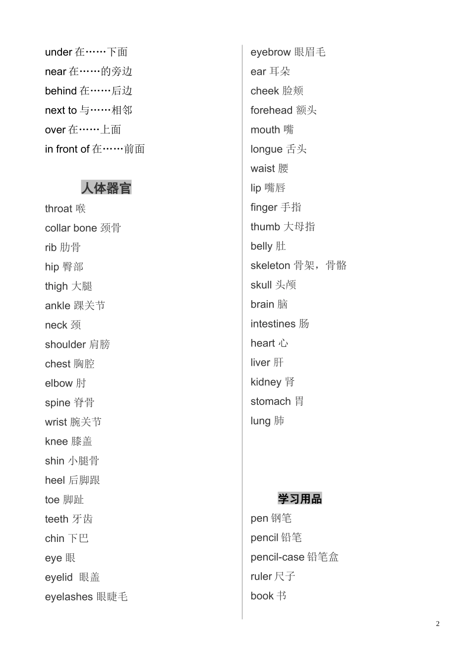 英语单词分类汇总大全_第2页