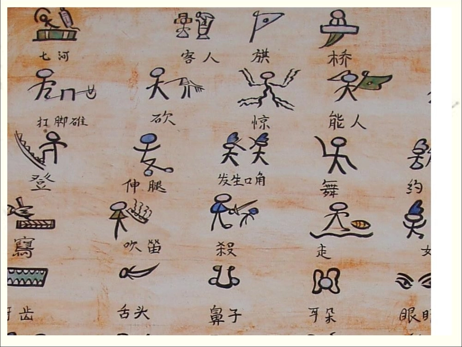 《汉字的起源》参考课件4_第2页