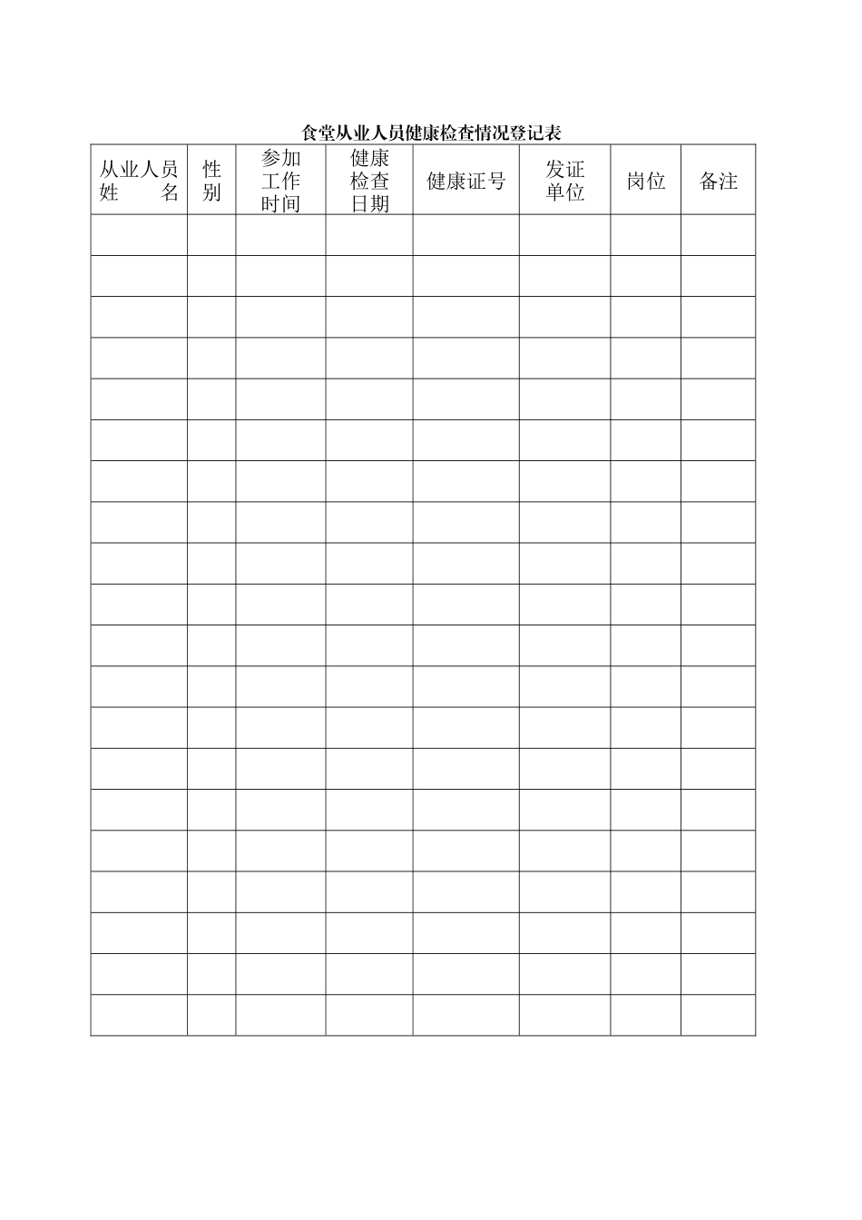 食堂从业人员基本情况登记表_第2页