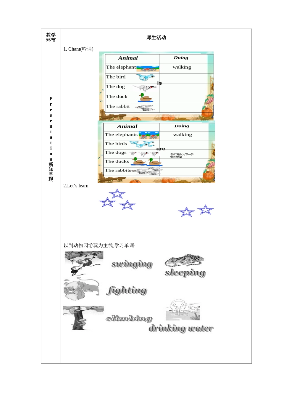 pep五年级下Unit5LookatthemonkeysBLet'slearn教案及练习题_第2页