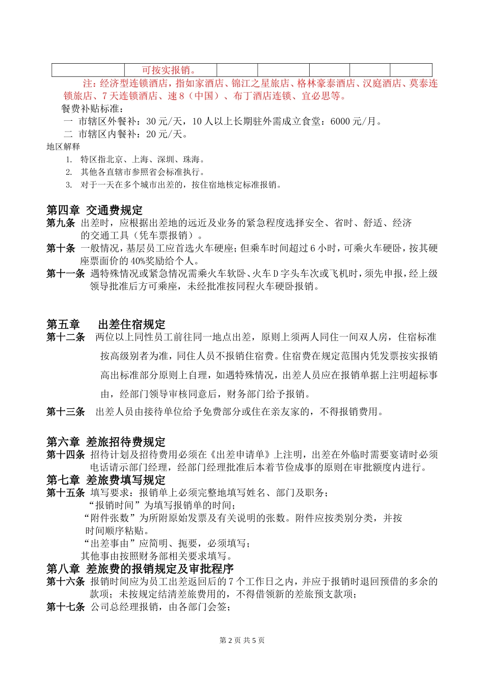 公司差旅及出差补贴规定_第2页