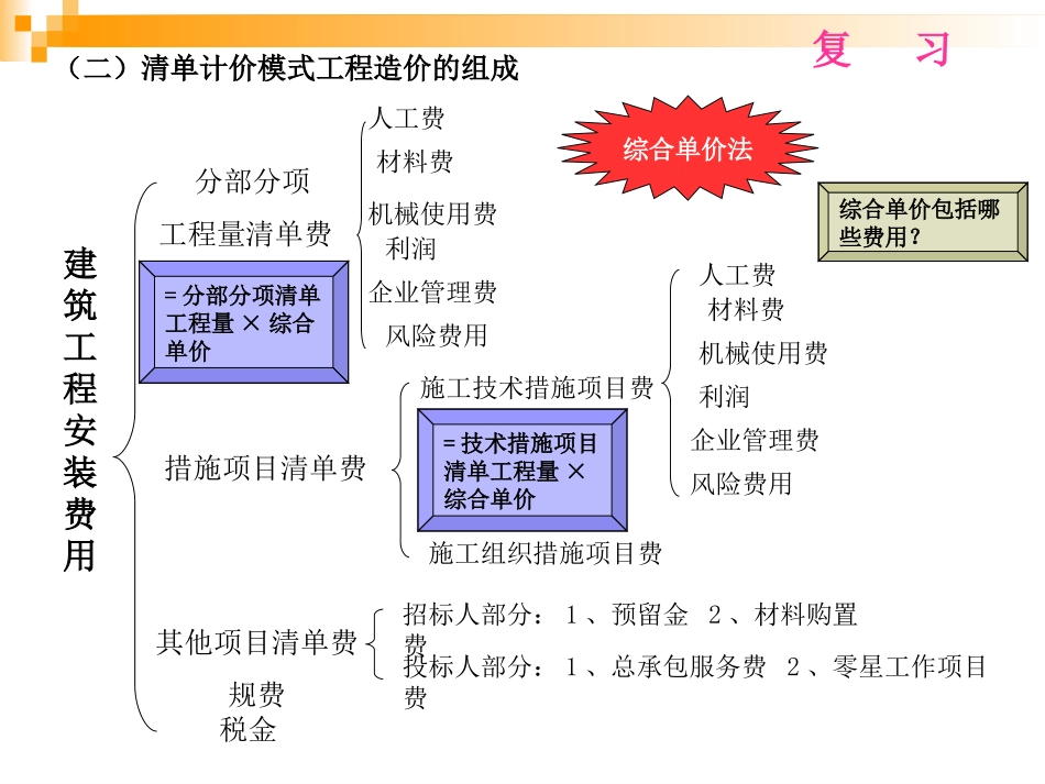市政工程计量与计价教案3_第2页