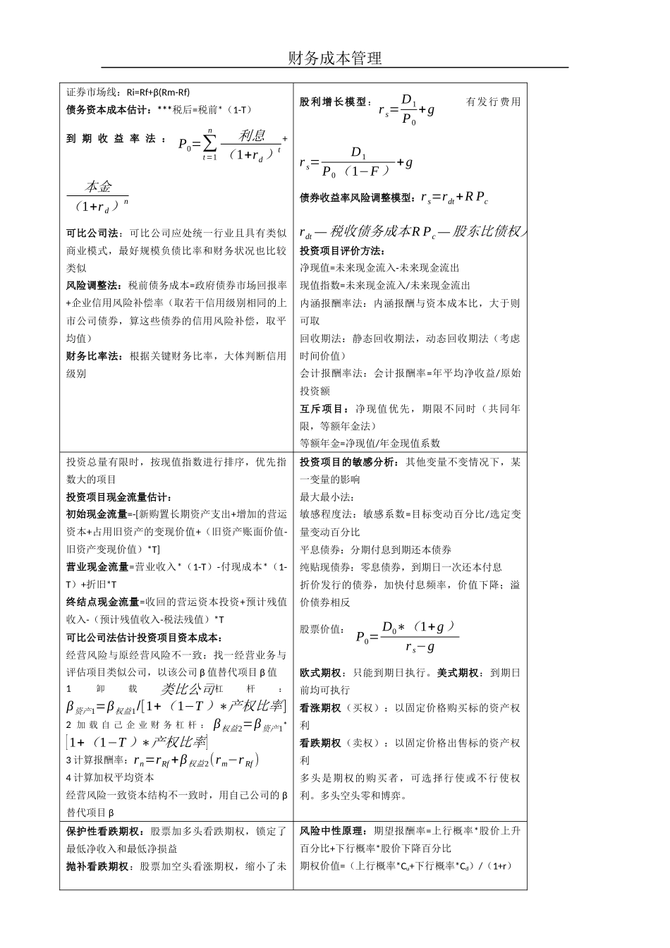 注会财务成本管理所有公式_第2页