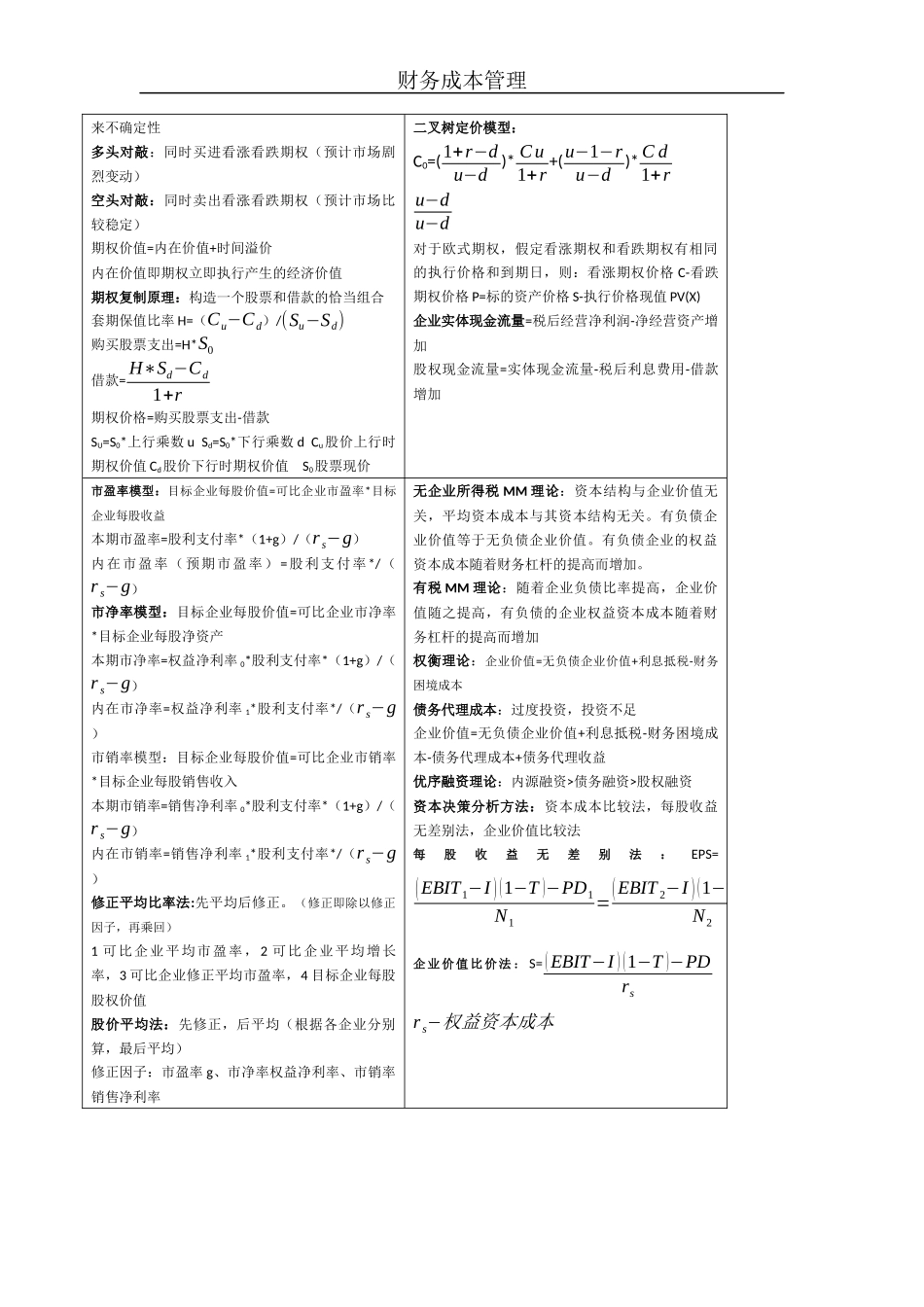 注会财务成本管理所有公式_第3页