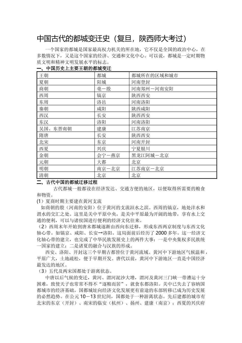 中国古代都城变迁史_第1页