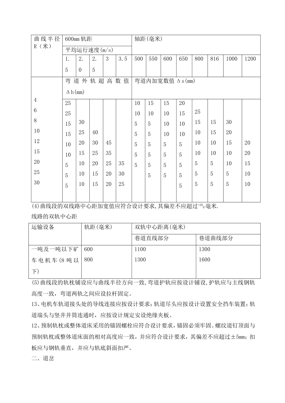 井下轨道铺设标准_第3页