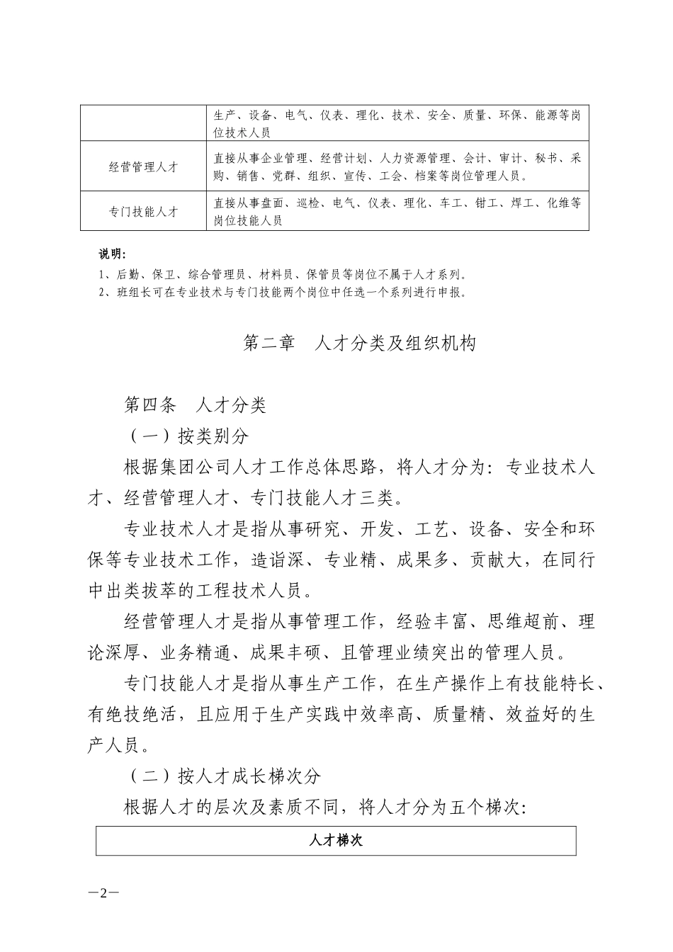 人才队伍建设管理办法_第2页