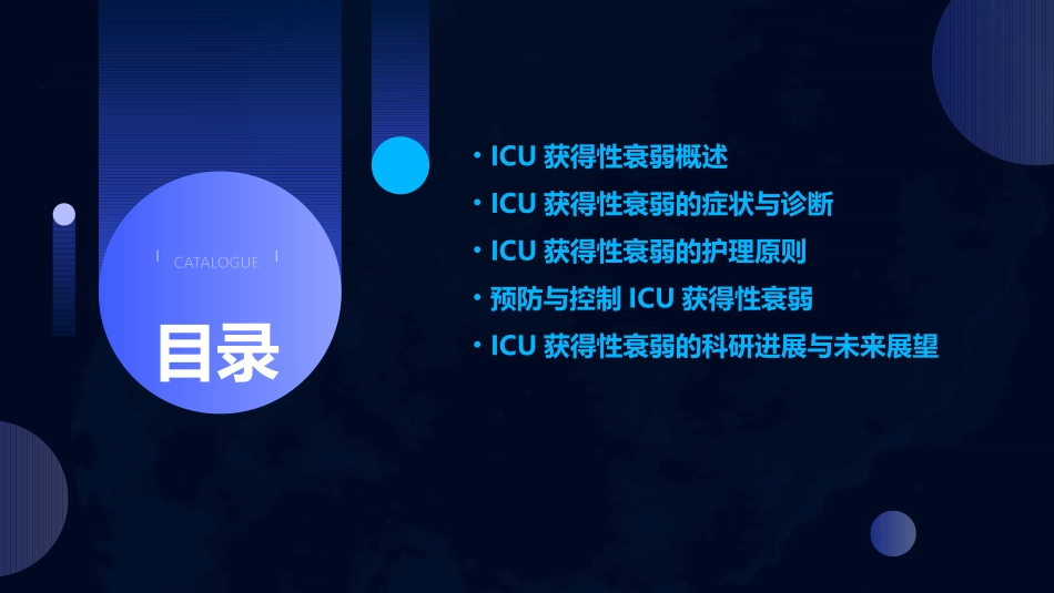 ICU获得性衰弱ICUAW护理课件_第2页