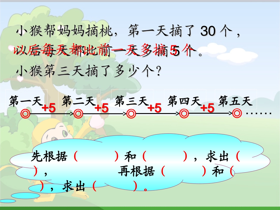 解决问题的策略(从条件想起）1_第2页