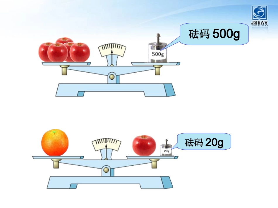 解决问题的策略(从条件想起）1_第3页