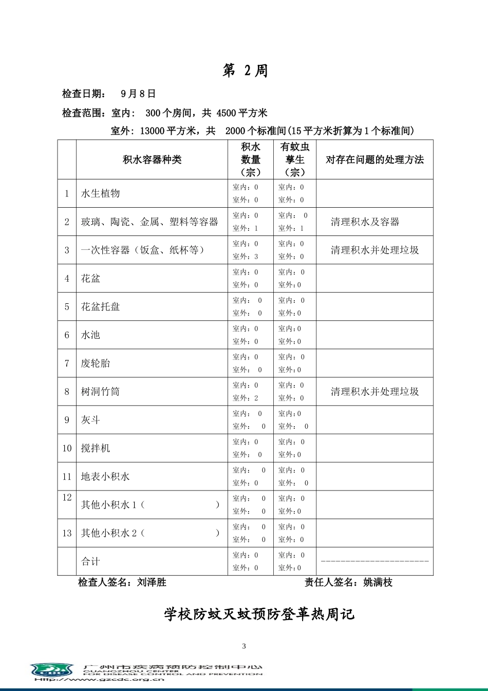 学校防蚊灭蚊预防登革热周记_第3页