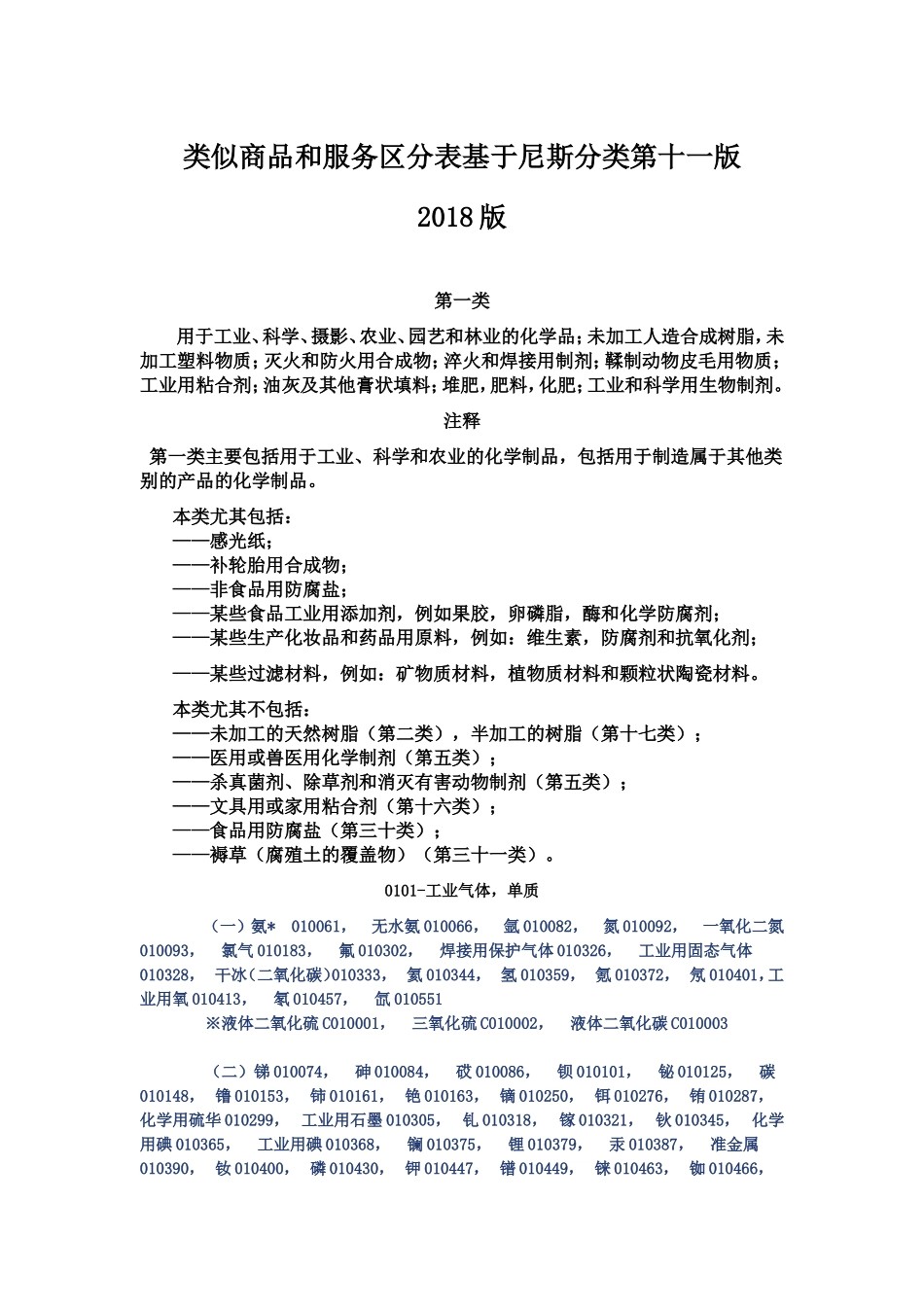 商标分类(2018版本)_第1页