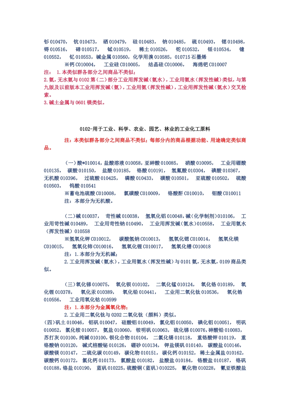 商标分类(2018版本)_第2页