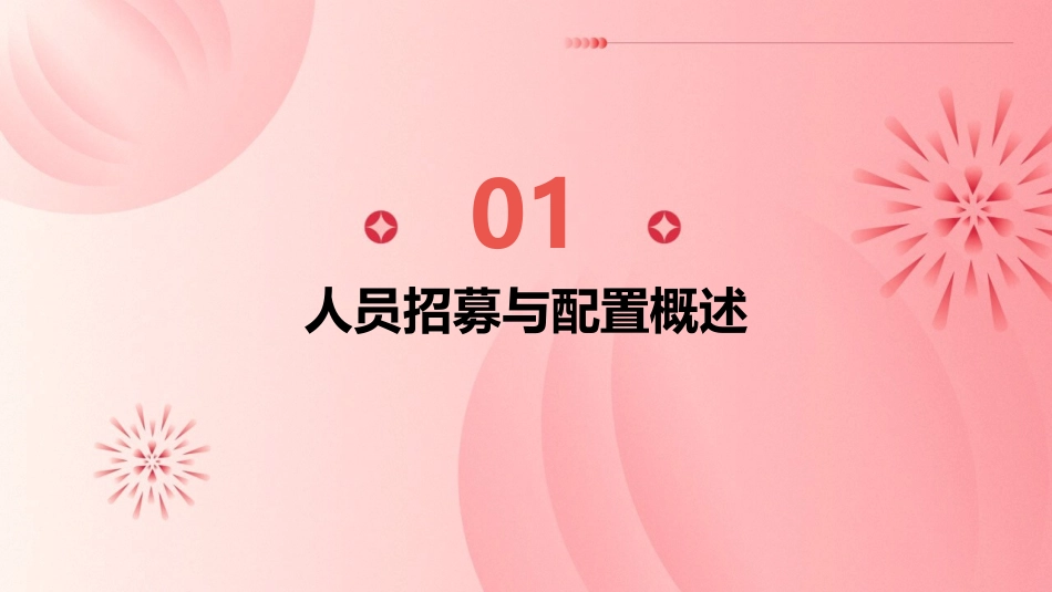 人员招募与配置学生版课件_第3页