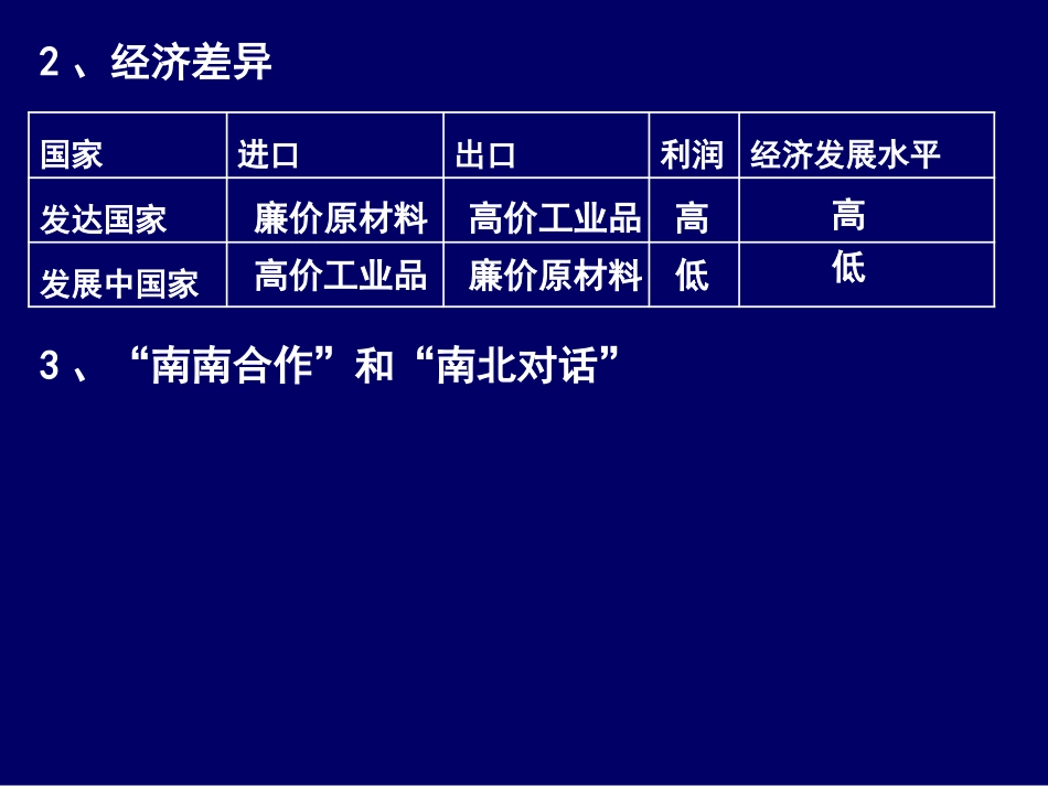 世界发展差异与合作_第3页