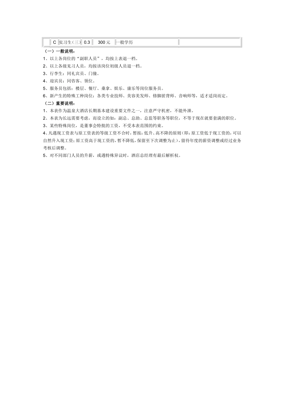 酒店岗位工资等级表_第3页