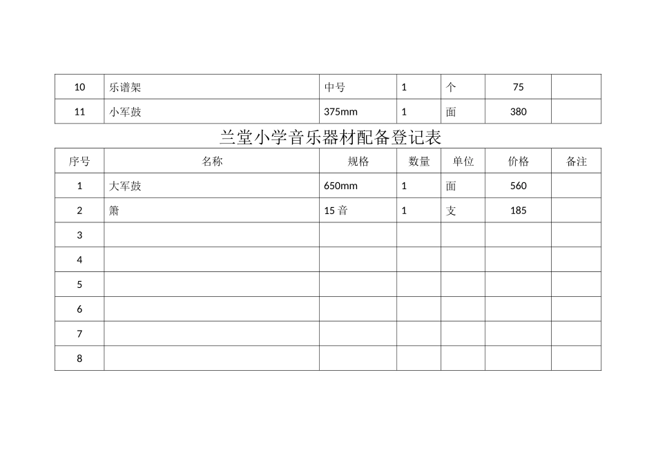 兰堂小学音乐器材配备登记表_第3页