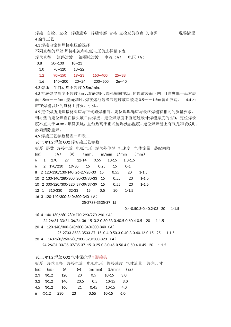 二氧化碳气体保护焊的焊接参数设定_第3页