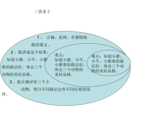 二年级语文上册第一课时课件