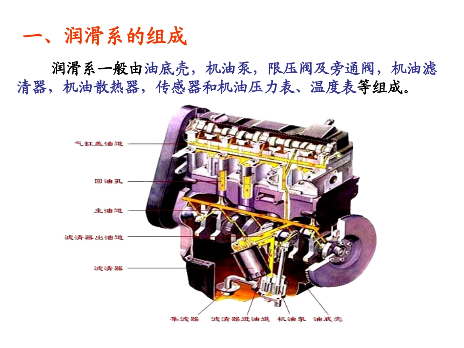 课题十四 发动机润滑系统构造原理_第2页