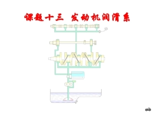 课题十四 发动机润滑系统构造原理