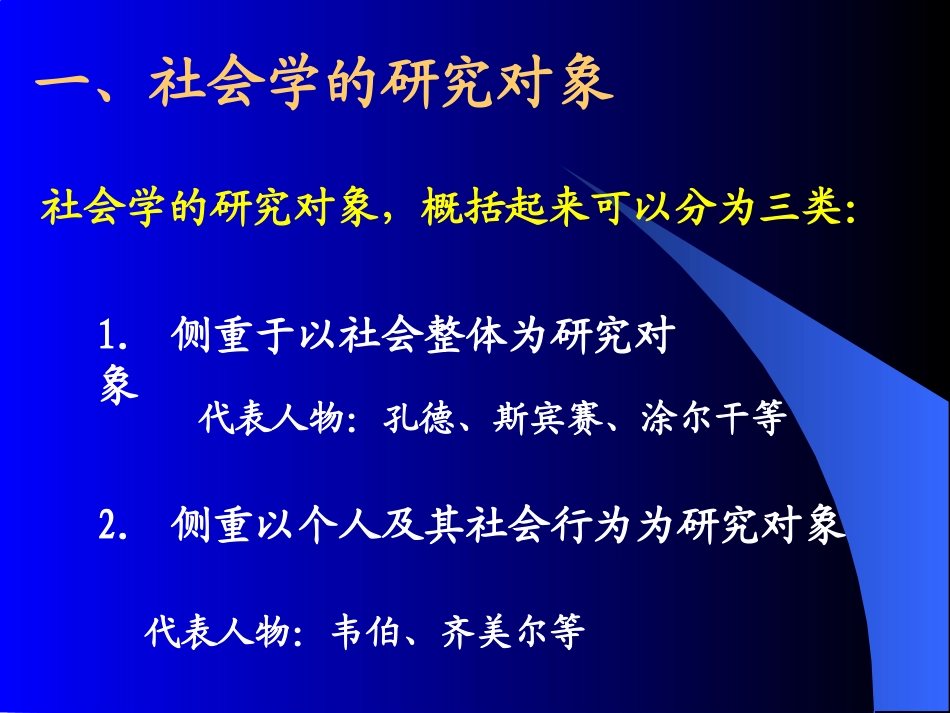 社会学概论新修(第四版)简_第3页