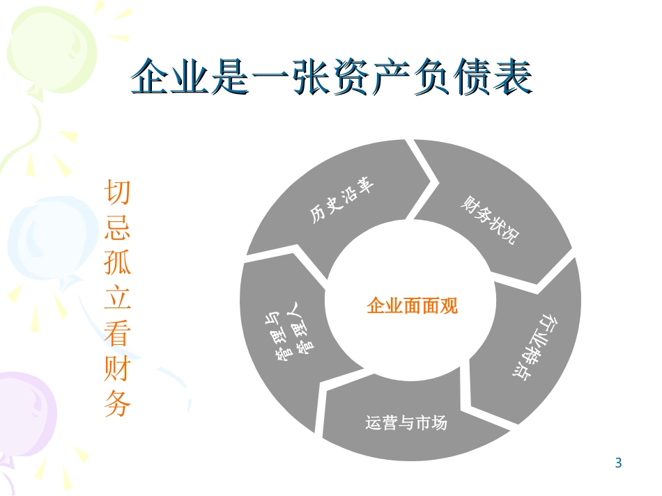 公司财务报表分析_第3页