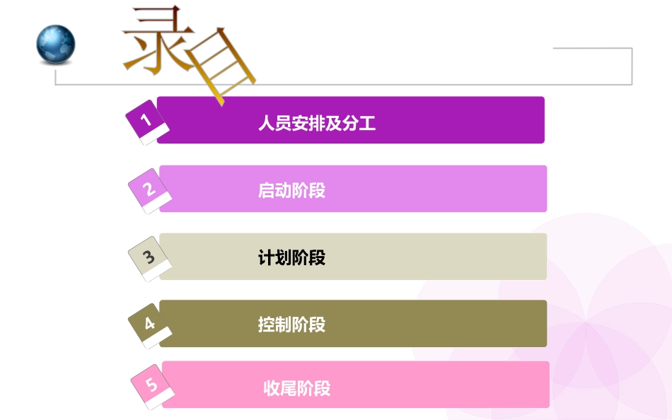 校园的摄影展的项目策划书_第2页