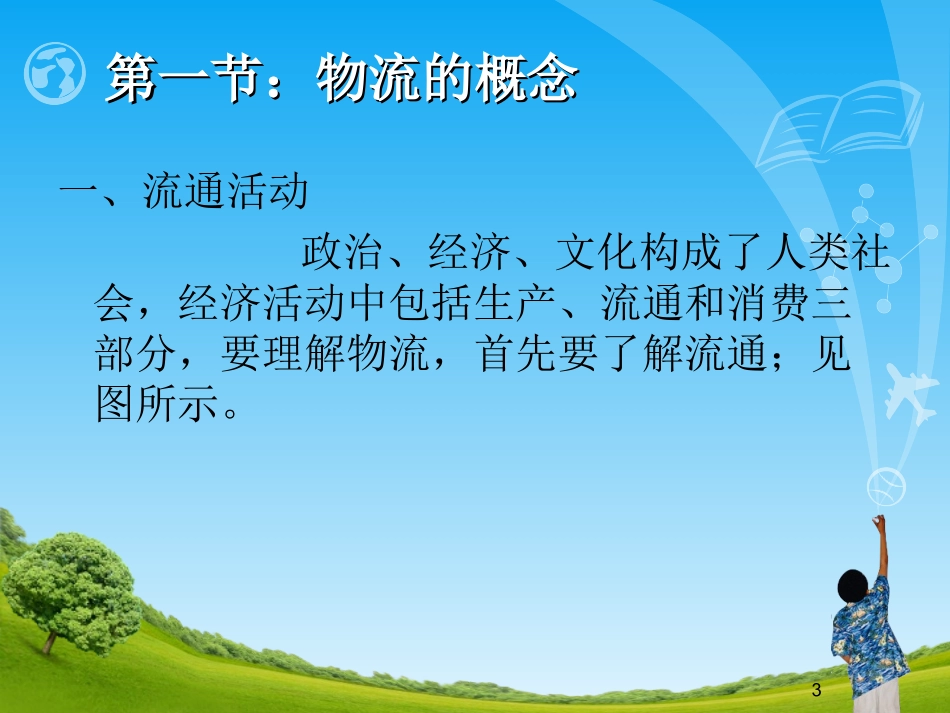 现代物流管理PPT_第3页