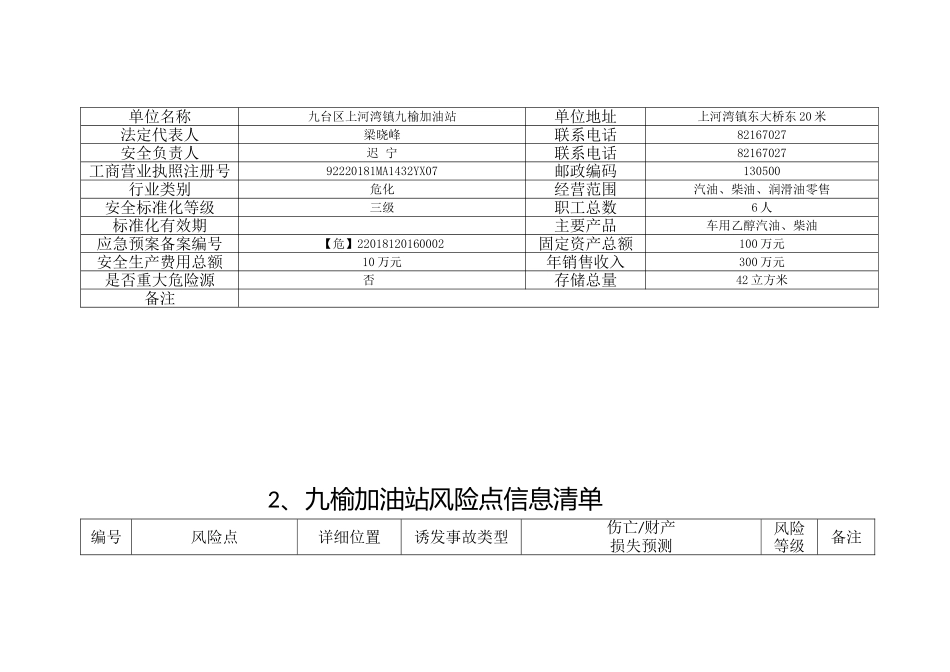 风险管控手册 (2)_第3页