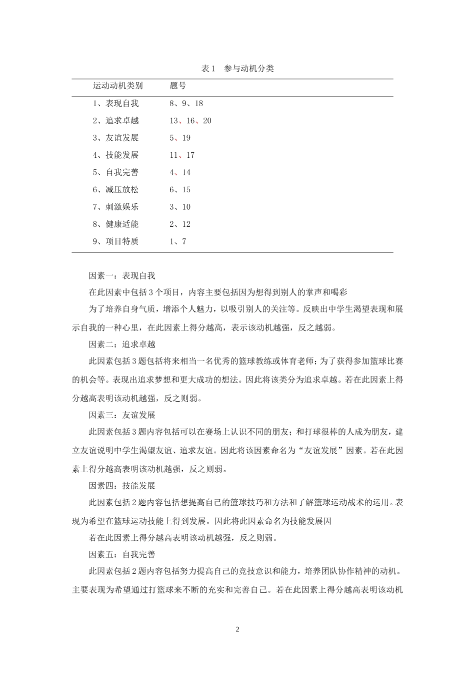 篮球动机的调查研究_第2页