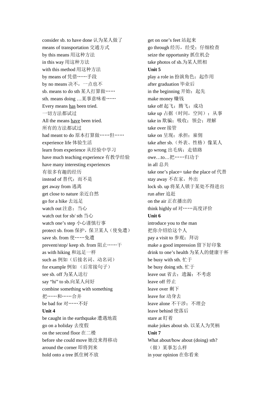 高三英语复习（词组）_第2页