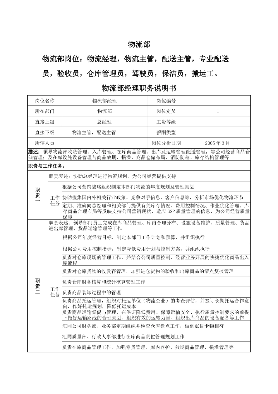 物流部岗位说明书_第1页