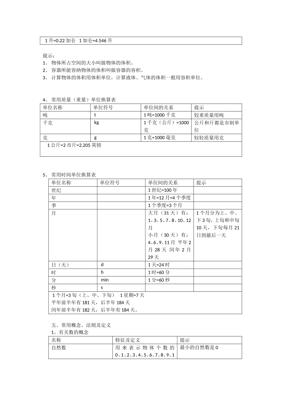 计量单位及换算4_第2页