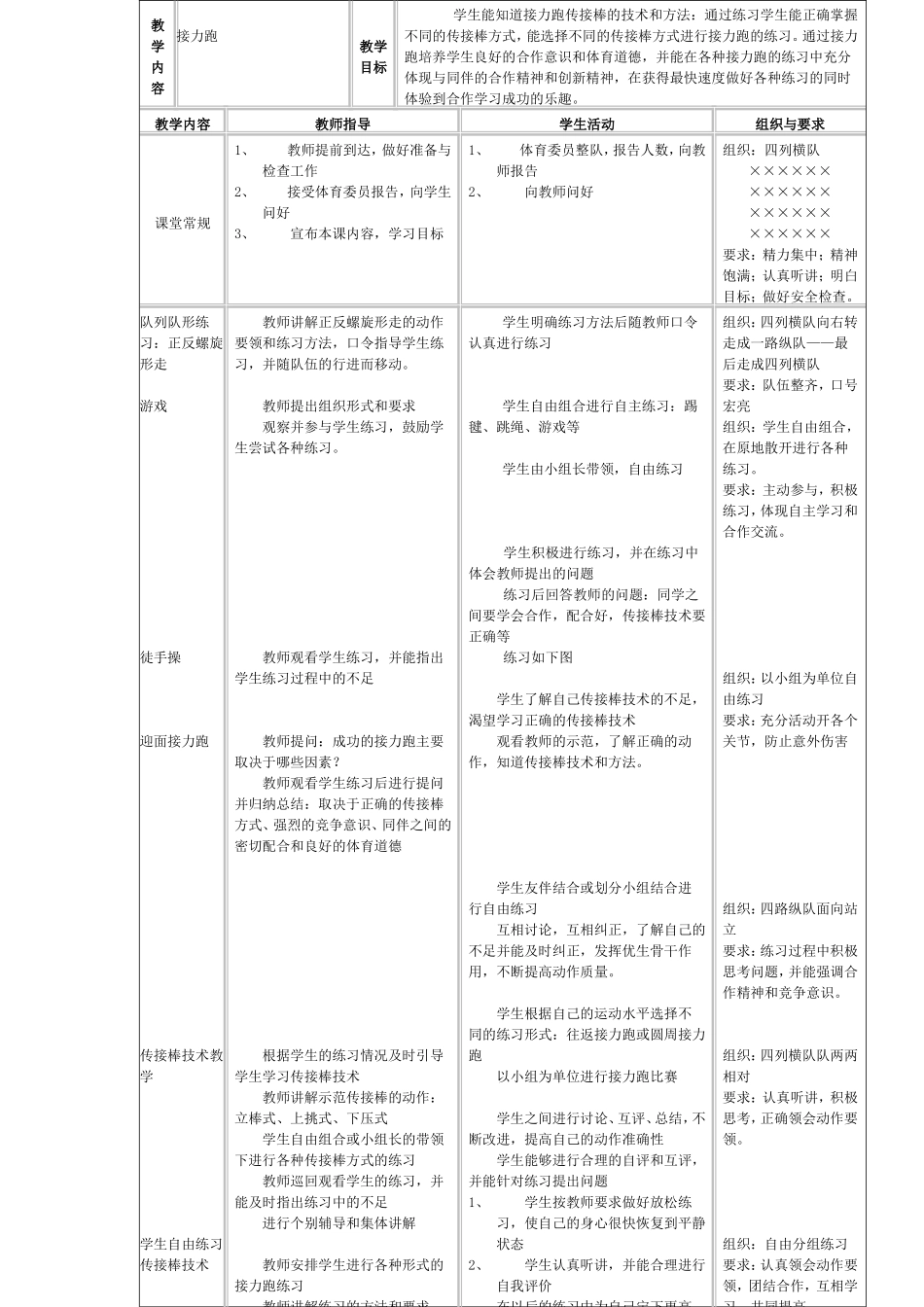 体育教案－接力跑_第1页