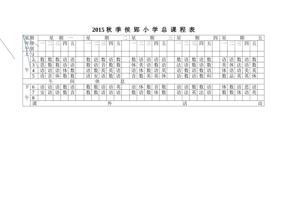 侯郢小学总课程表_第1页