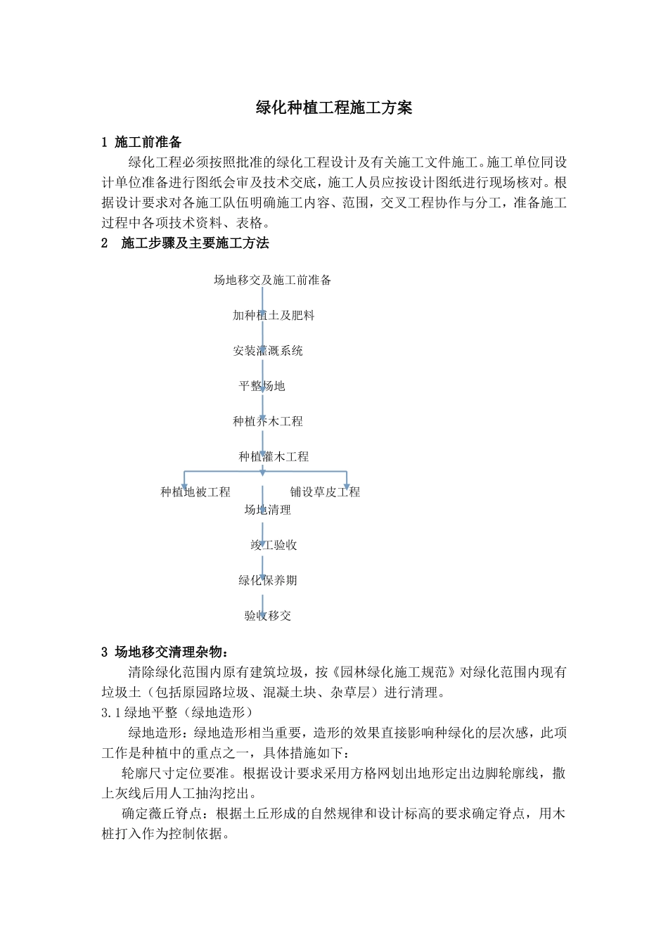 绿化种植施工方案_第1页