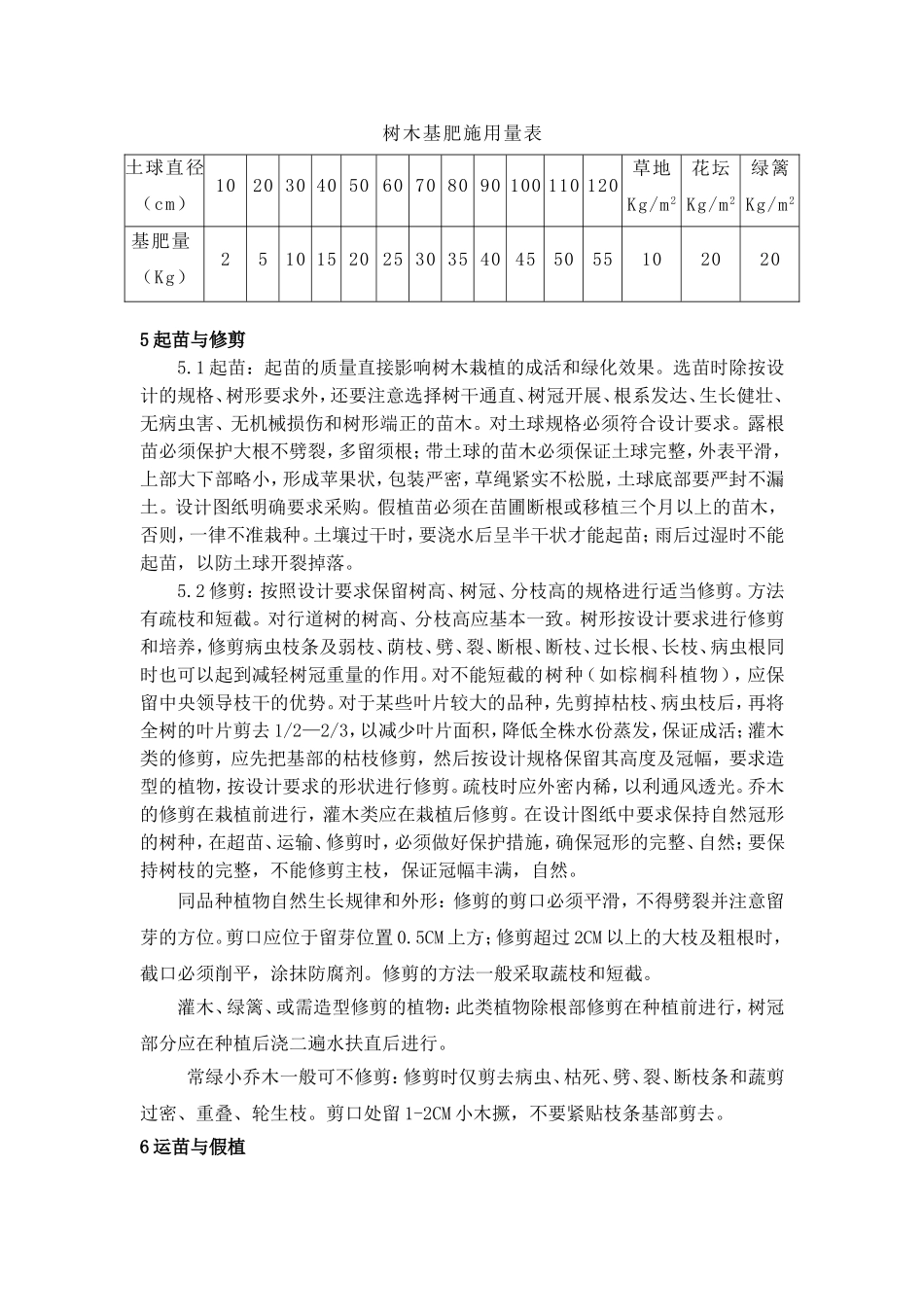 绿化种植施工方案_第3页