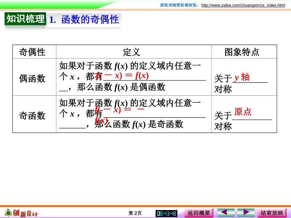 第3讲　函数的奇偶性与周期性_第2页