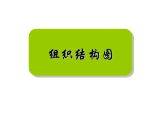 公司企业事业单位组织结构架构图(多套模板)