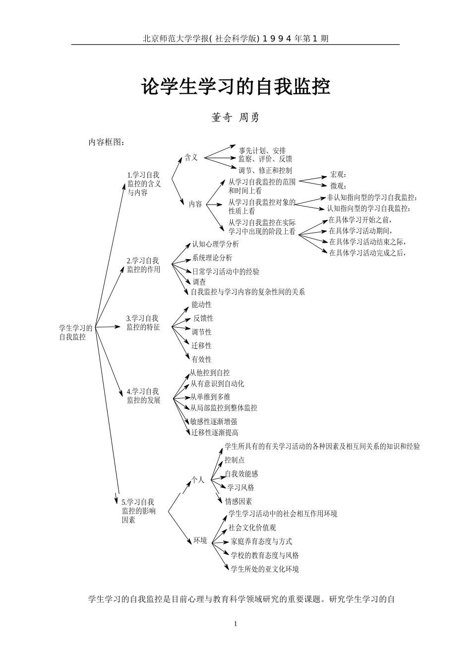 论学生学习的自我监控_第1页