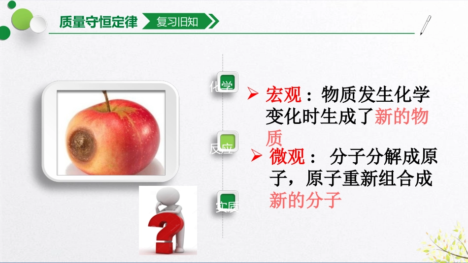 质量守恒定律PPT_第3页