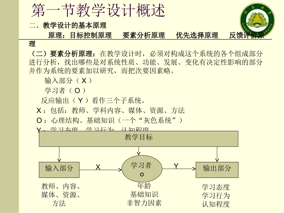 教学设计原理_第3页