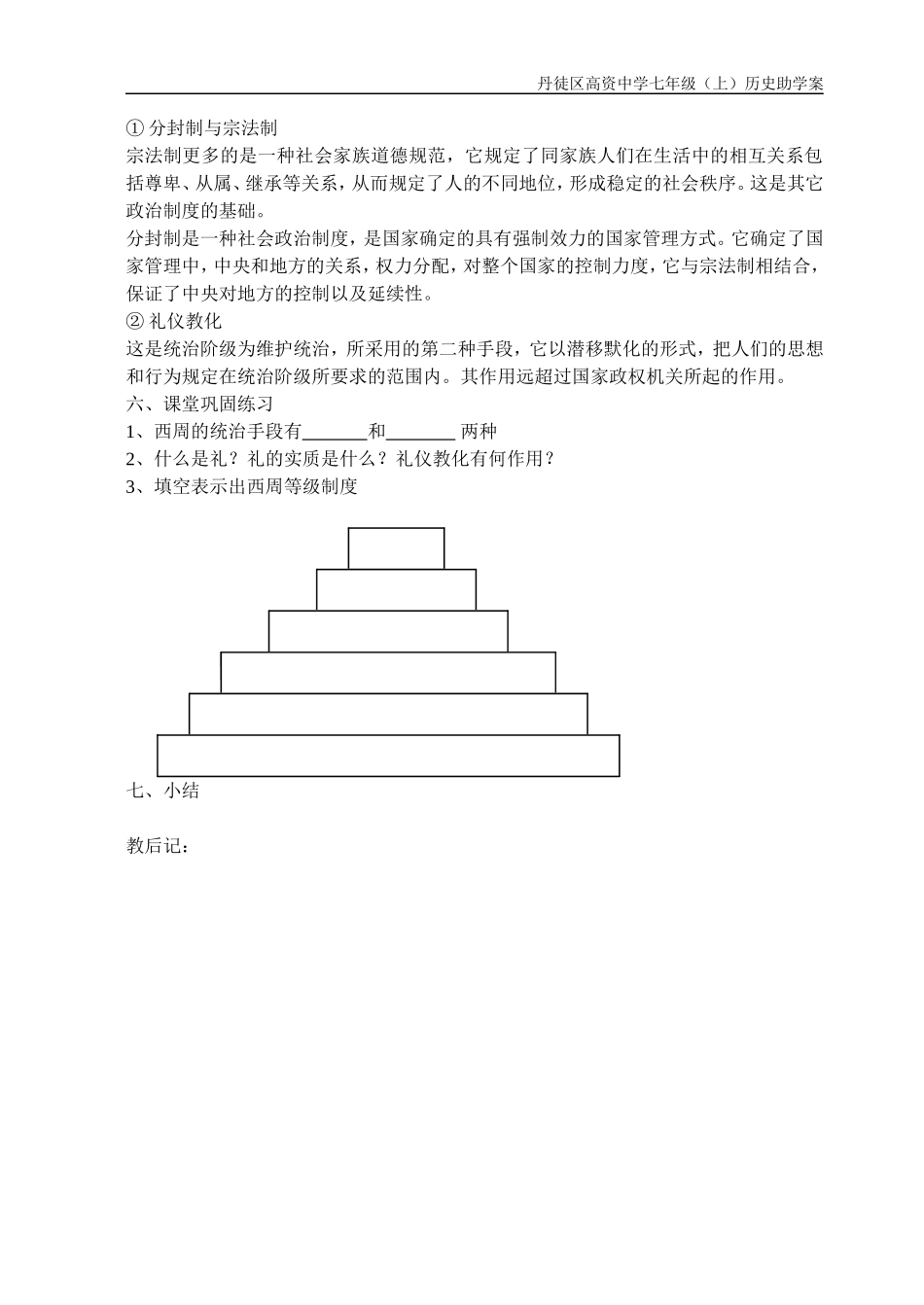 第6课夏商西周的社会与国家_第2页