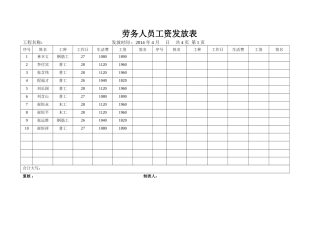 农民工工资发放表格
