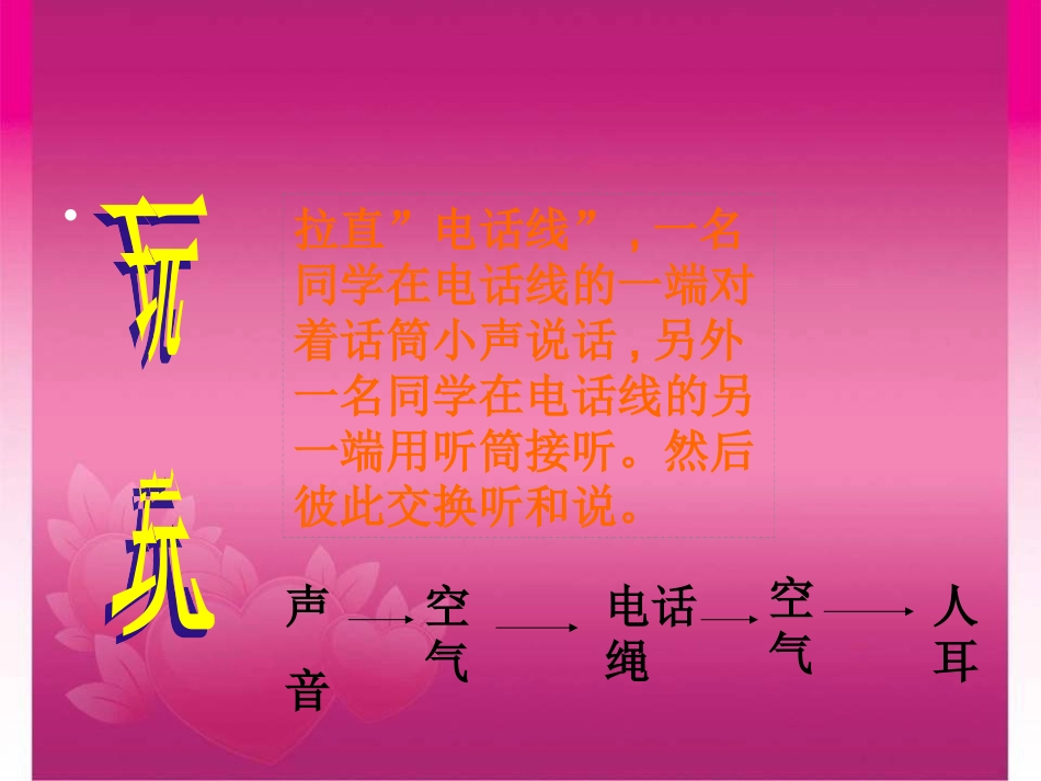 四年级科学上册课件(教科版)：_声音的传播_第3页