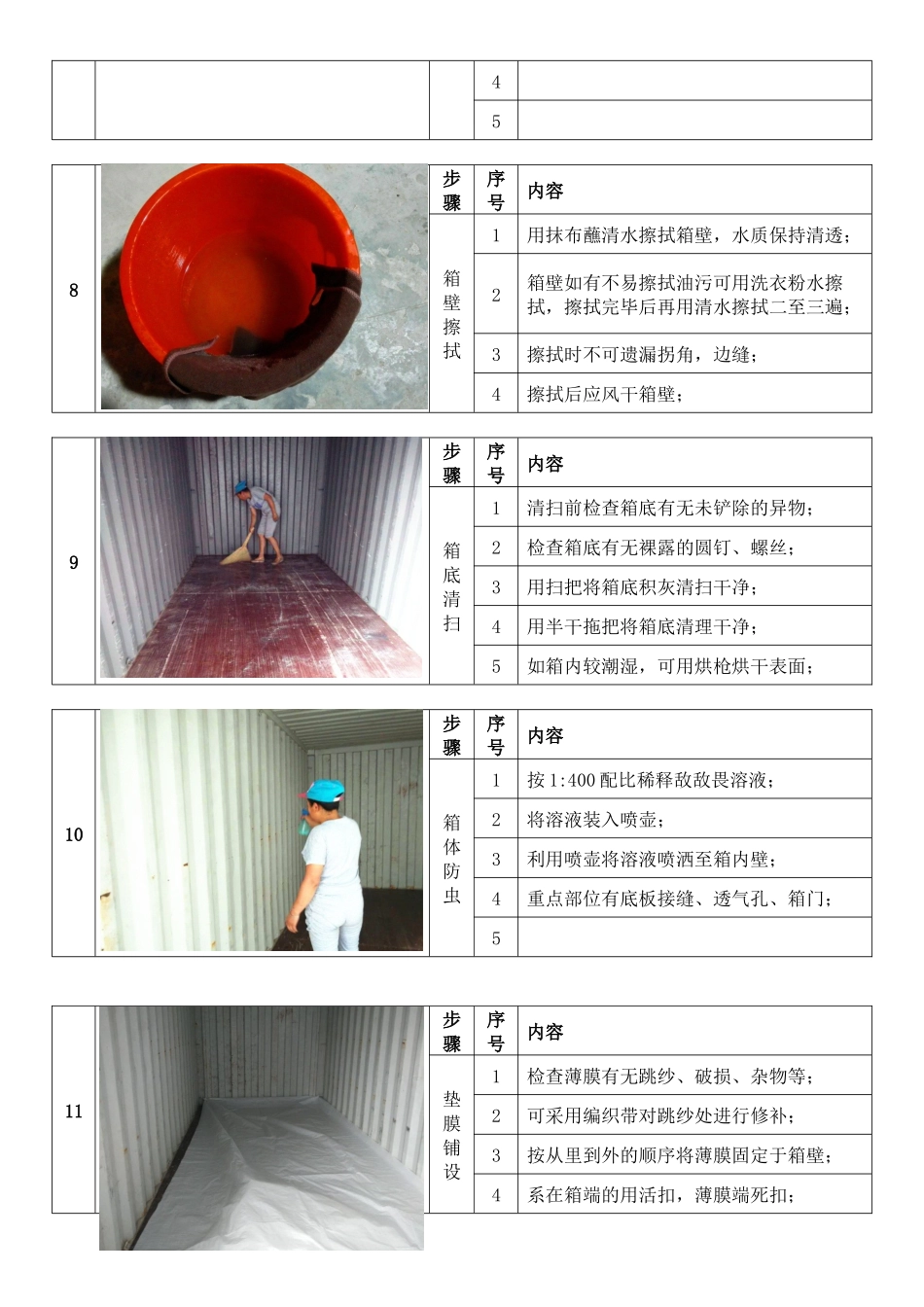 集装箱铺装作业指导书_第3页