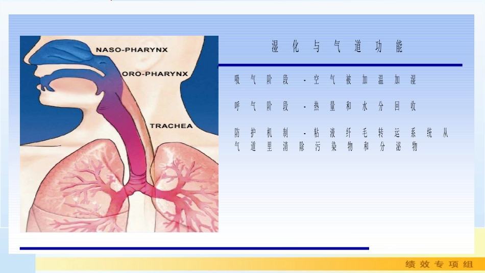 人工气道的管理(2016年3月10日)_第3页