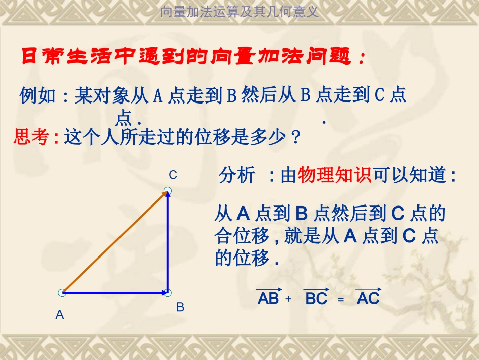 平面向量的线性运算课件.ppt_第3页